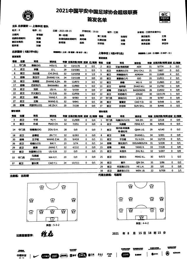 开云注册-国安vs申花：巴坎布单挑4外援 巴索戈阿德里安出战